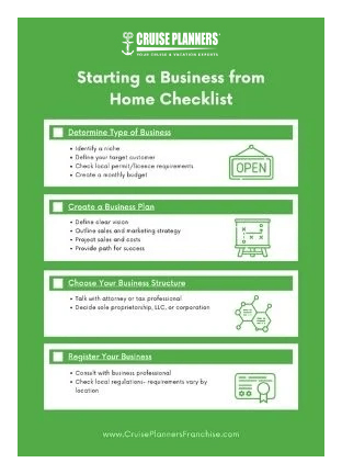 Checklist Starting a Business From Home
