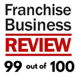 FBR