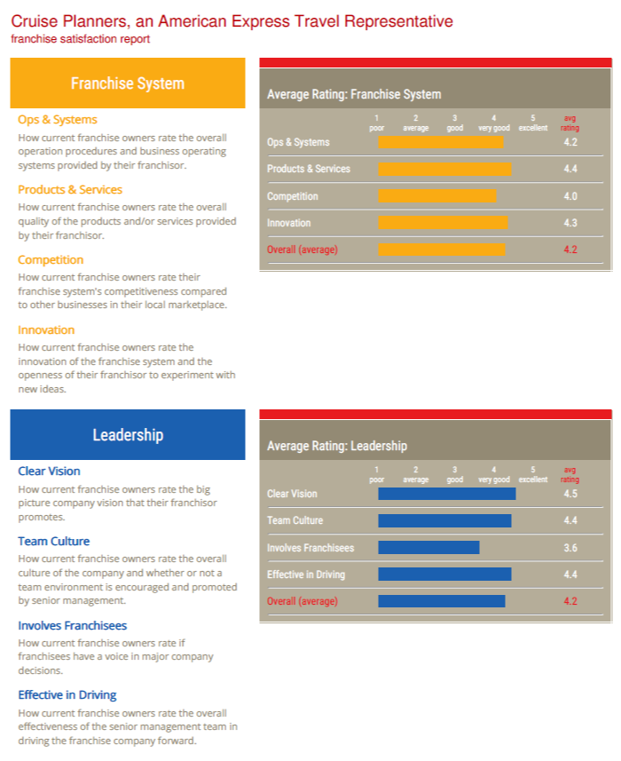 FBR satisfaction report snapshot-1