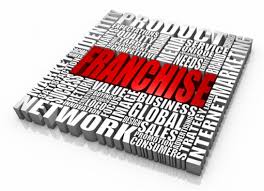 images CHEAT SHEET OF TERMS FOR FRANCHISE SHOPPERS