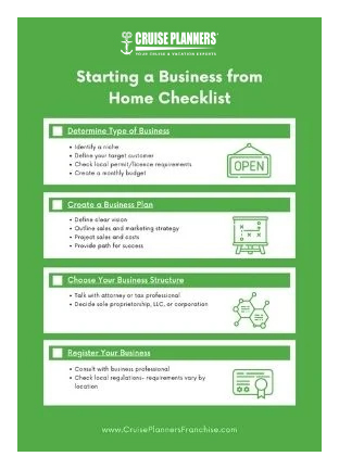 Starting-a-Business-from-Home-Checklist