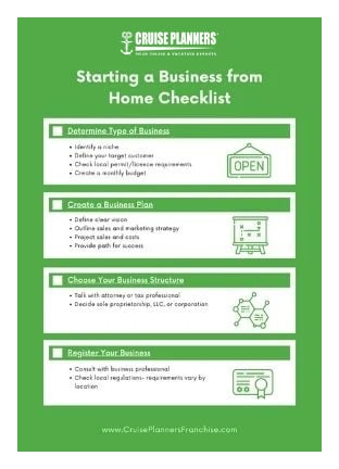 Starting-a-Business-from-Home-Checklist